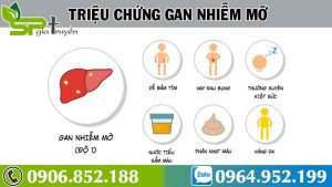 phat-hien-va-phong-ngua-gan-nhiem-mo